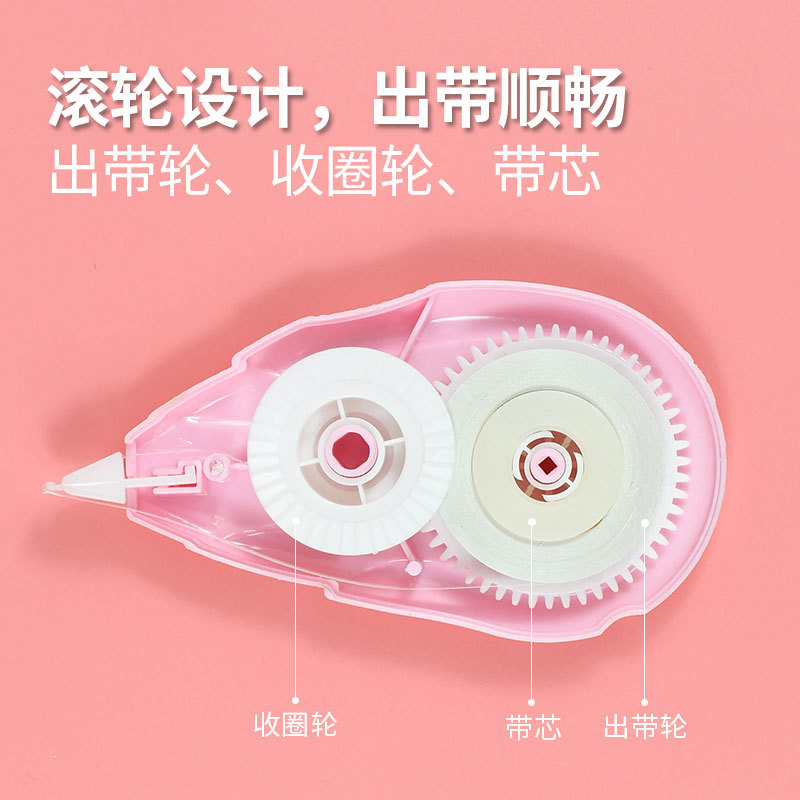 改正带批发细节图