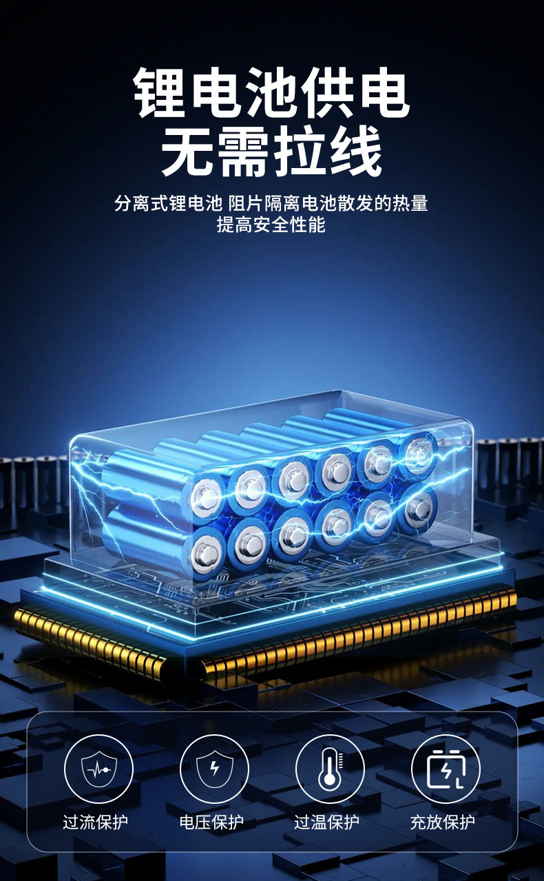 跨境高压洗车水枪便携式家用锂电池洗车器车载无线洗车机清洁水枪详情10