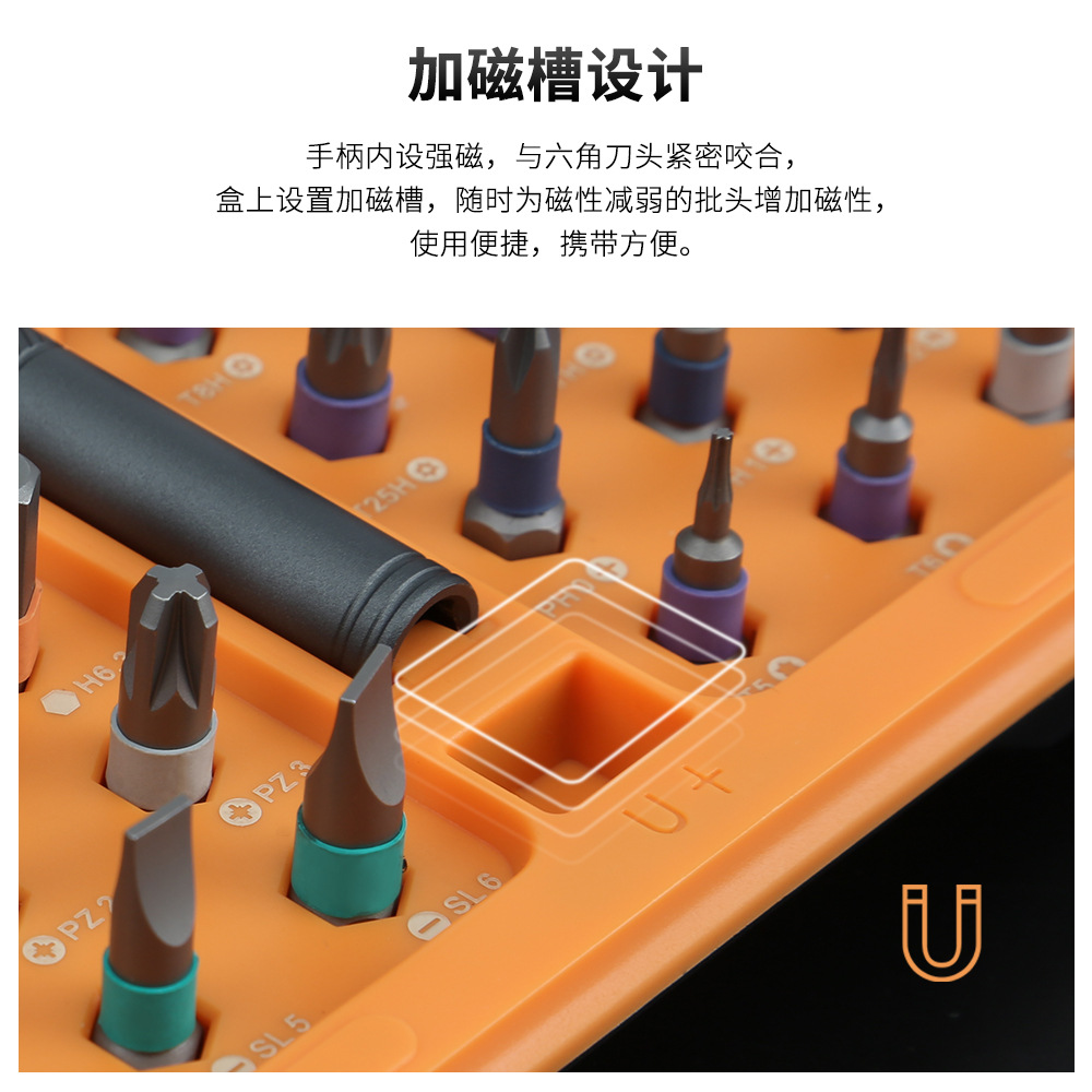 42-in-one labor-saving ratchet rotatable multi-purpose screwdriver set, household hardware tool combination screwdriver Item Picture