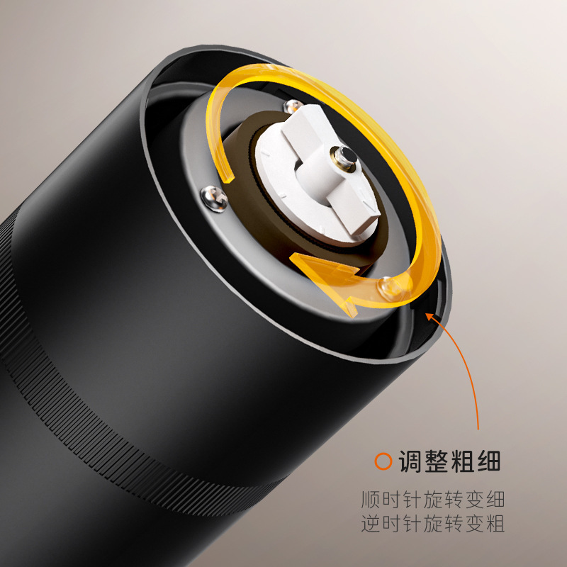 Coffee machine electric grinder, detachable rechargeable automatic powder press, multi-functional coffee grinder, household kitchen appliance Specification image