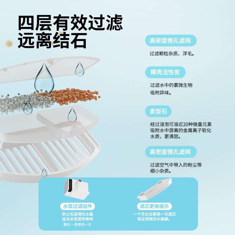 宠物饮水机/宠物智能/宠物消毒液/宠物玩具产品图