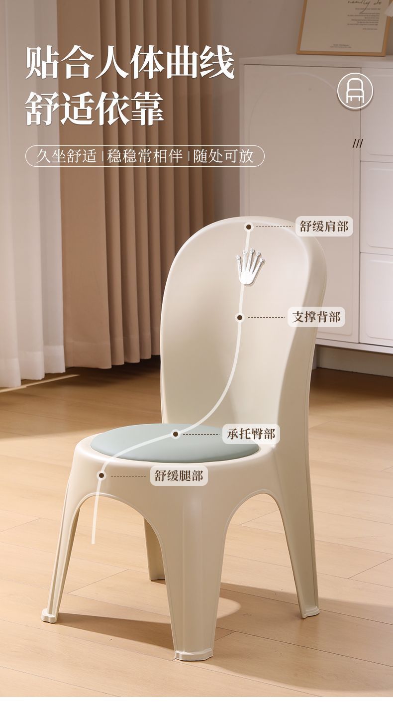 家居靠背椅加厚软包皮革塑料椅子高椅客厅卧室成人踩脚可叠放工厂详情7