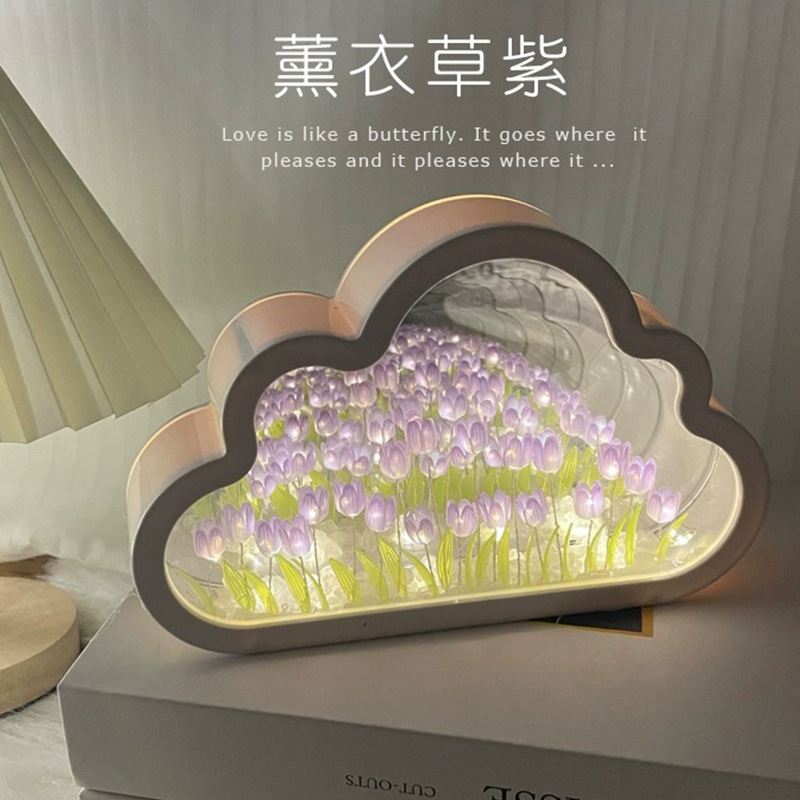 import细节图