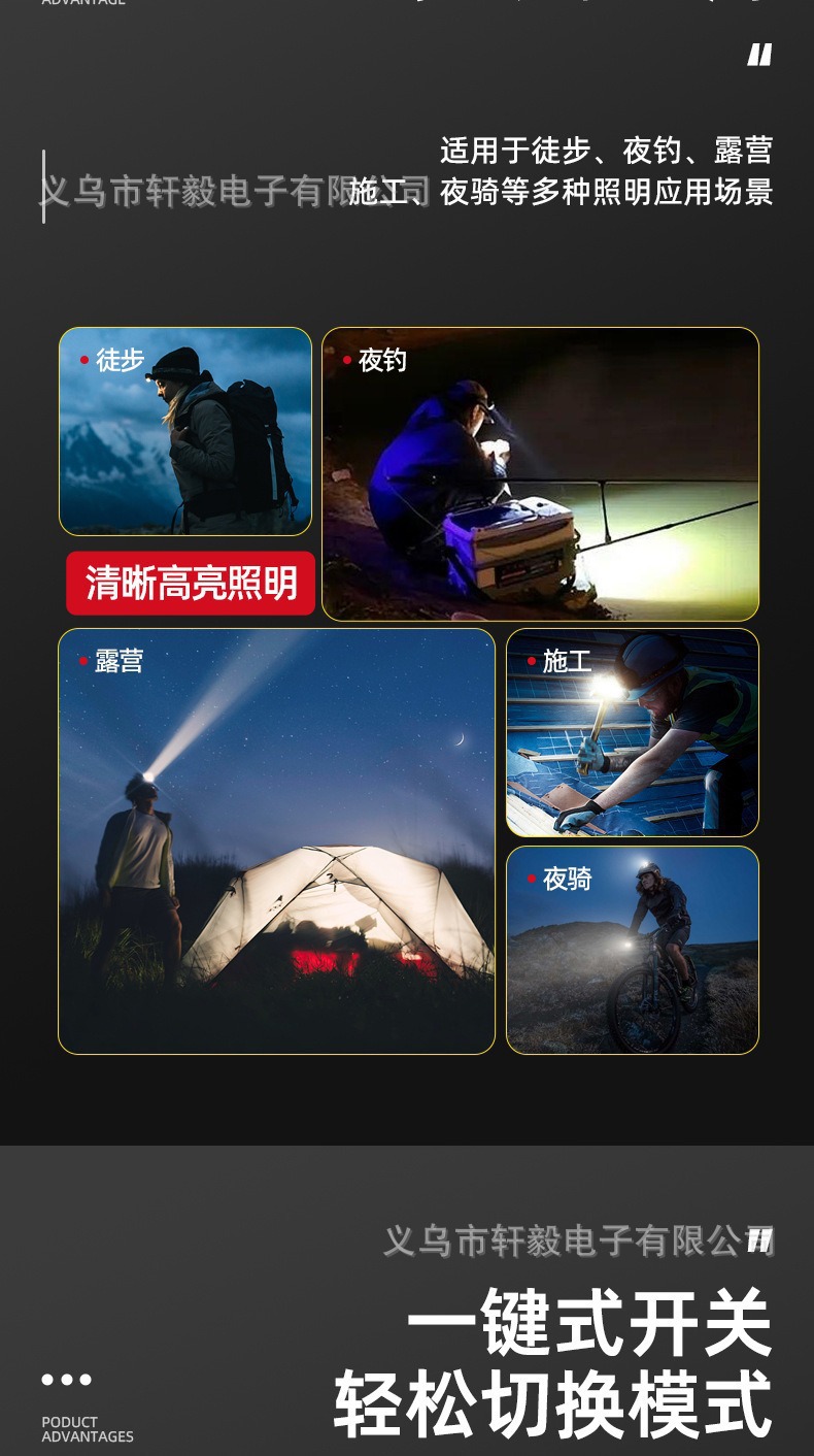 跨境新款仿真照相机智能感应头灯TYPE-C充电户外钓鱼灯白激光头灯详情10