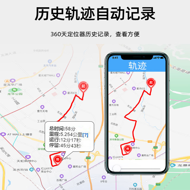 GPS系统实物图