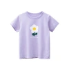 Children's clothing, children's short-sleeved T-shirts, girls' summer clothing wholesale, baby clothes 2024, floral print tops, one-piece consignment Specification image