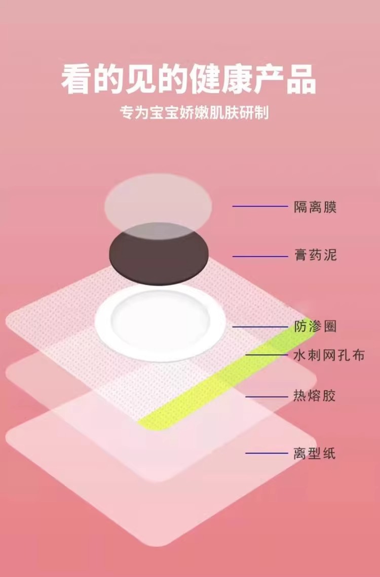 ERLEI医儿乐® 小儿保健贴系列健康保健贴婴儿保健贴详情24