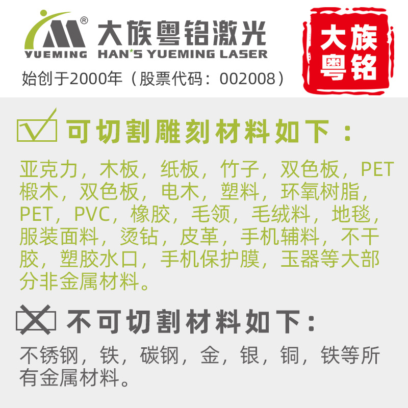 Dazu Yue Ming Laser Cutting Machine Industrial Advertising Crystal Word Wood Toy Acrylic Laser Cutting Machine Application Scenario