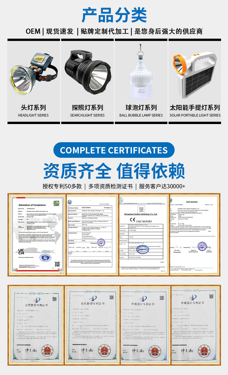 工厂批发 耀火头灯超亮激光炮电筒 长续航防水感应白光黄光钓鱼灯详情19