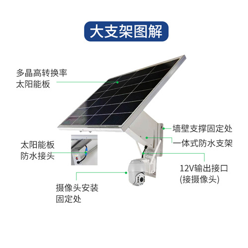 太阳能电池板(组件)实物图