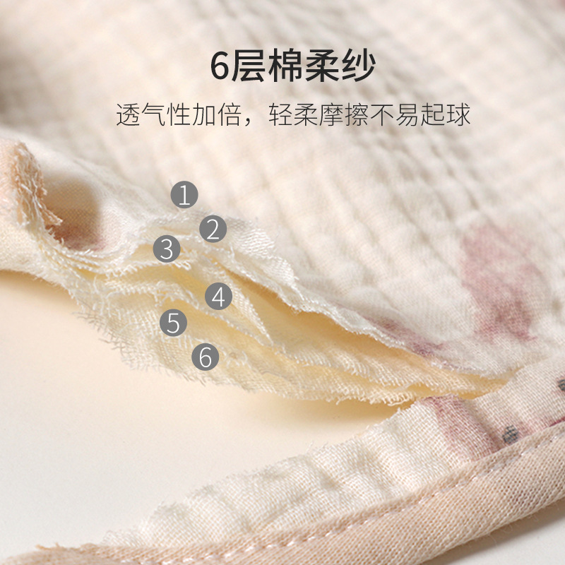 围嘴围兜/口水巾实物图