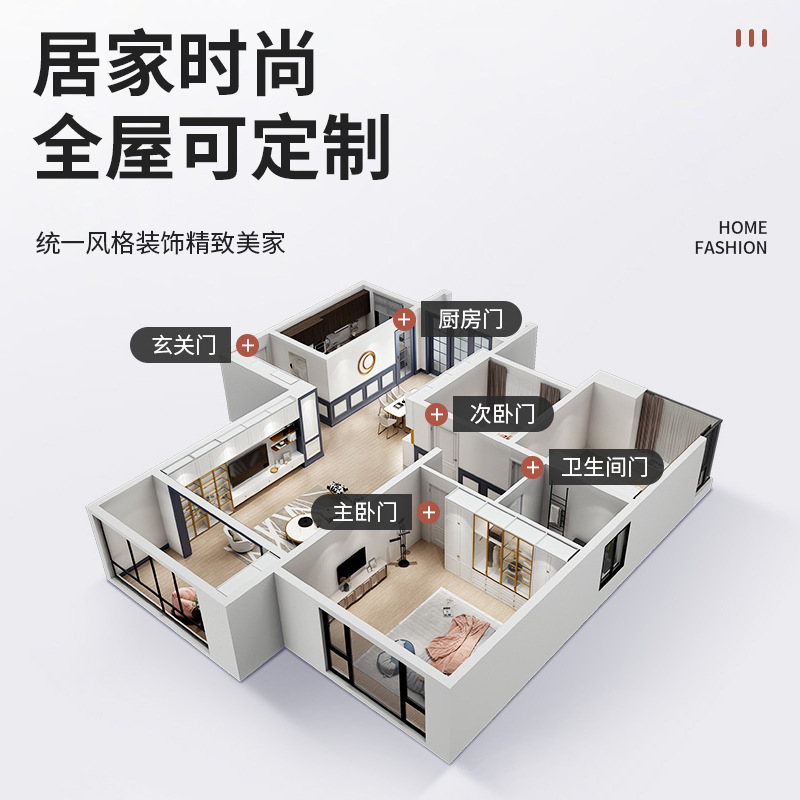Factory Wholesale Simple Flat Door Set Fashion Carbon Crystal Door Multi-Layer Solid Wood Moisture-Proof Sound Insulation Composite Solid Wood Door details Picture