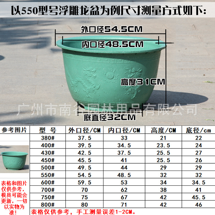 import产品图