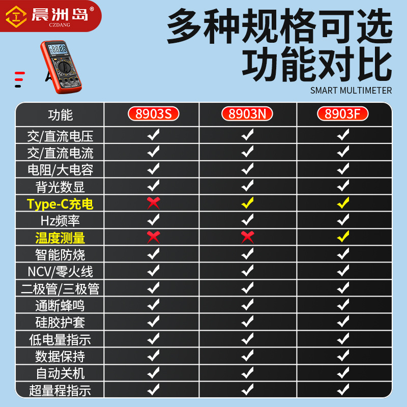 万用表实物图