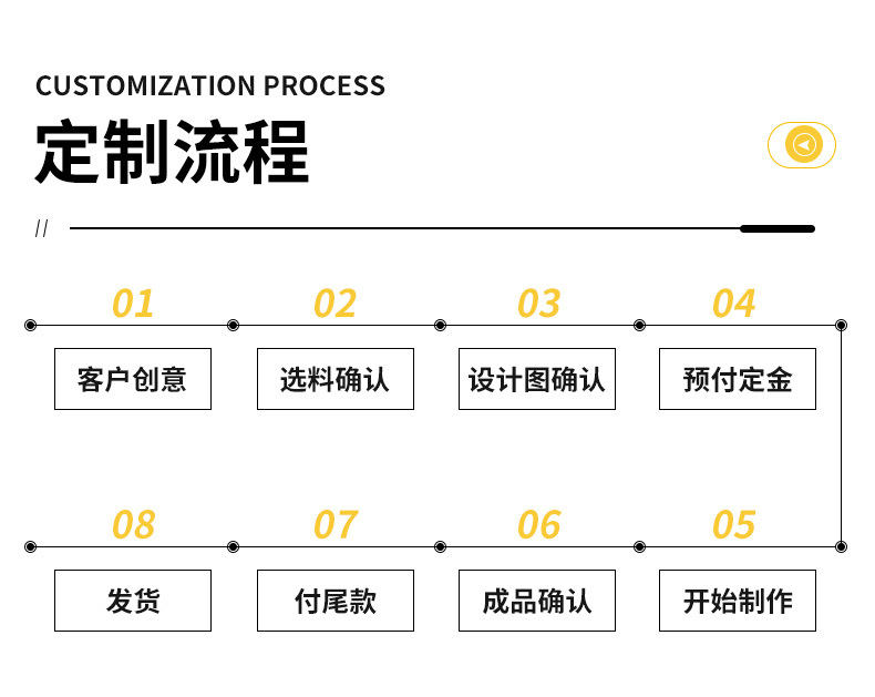 新款满钻蝴蝶结饰品配件彩色领结手工合金手机壳饰品现货批发详情13