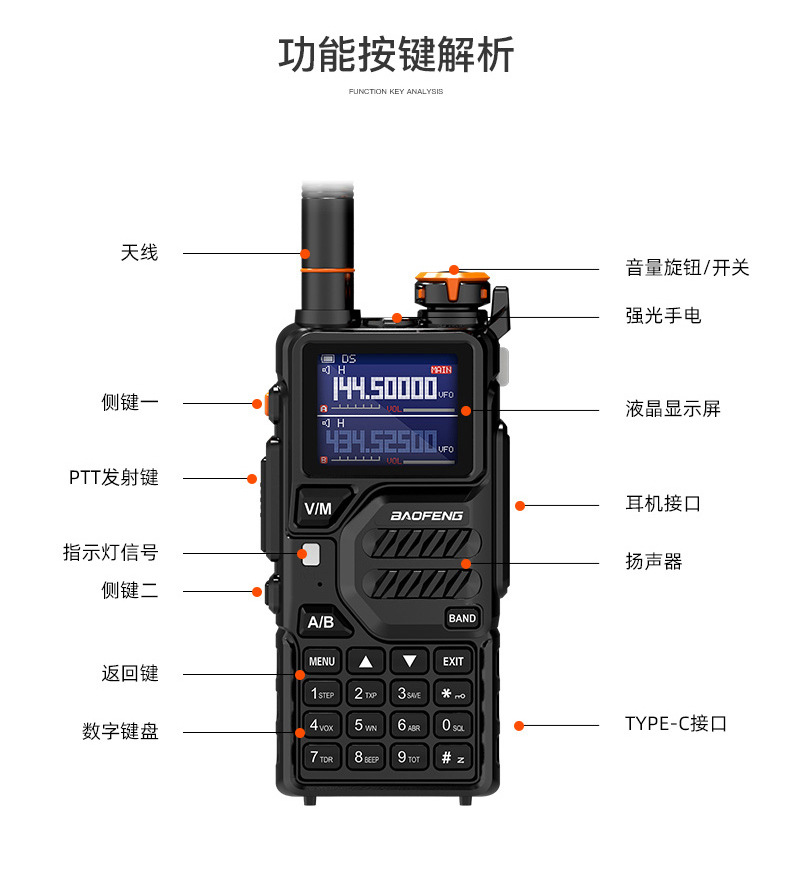 Baofen K5plus walkie-talkie, a new high-power one-key frequency matching wireless outdoor fleet self-driving handheld station pic 22