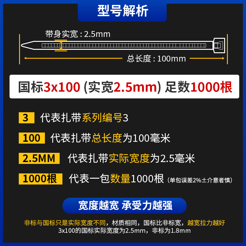 import产品图