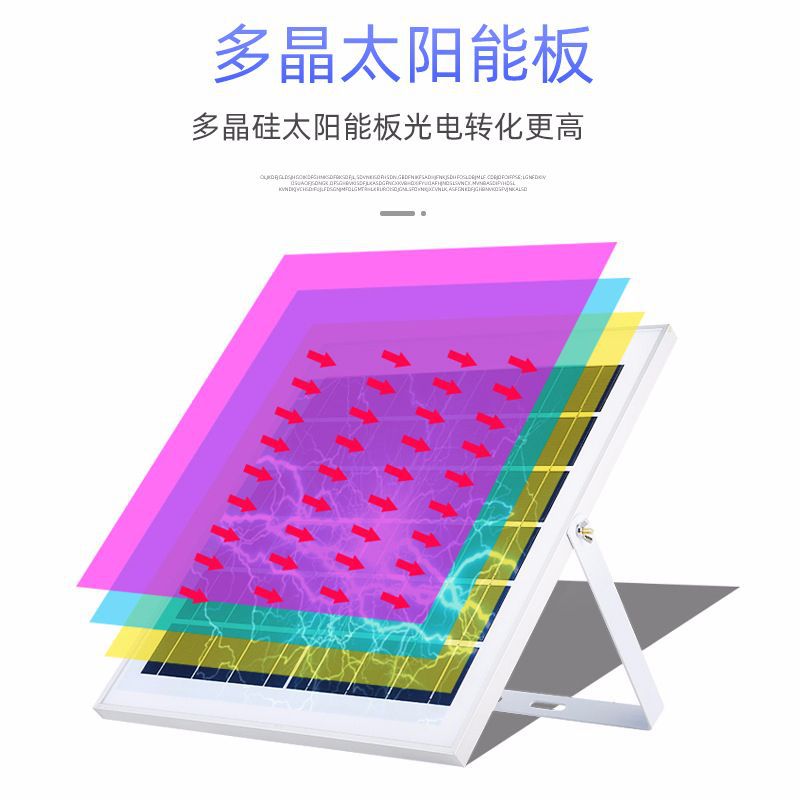 新能源太阳能细节图