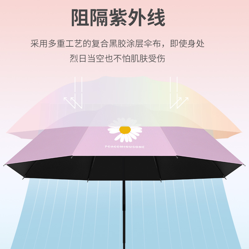 TT手动手绘产品图