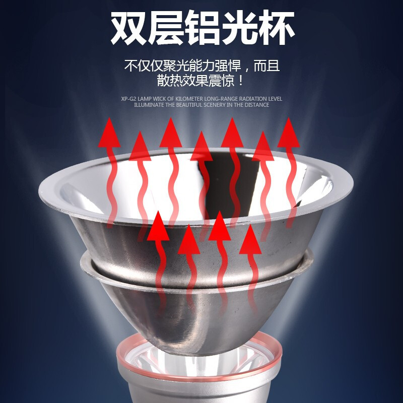 Wholesale T40 Headlamp Strong Charging Super Bright Long Range Headlamp External Long Endurance High-Power Lighting Overhead Light details Picture