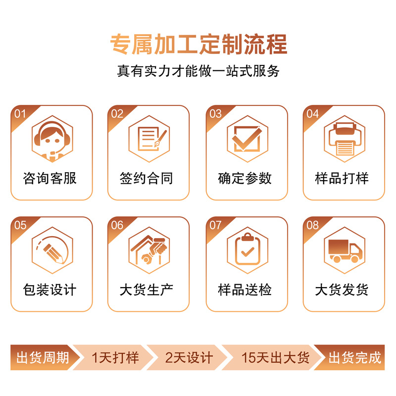 3D投影仪支持1080P高清dlp智能投屏投影机便携家用projector pic 25