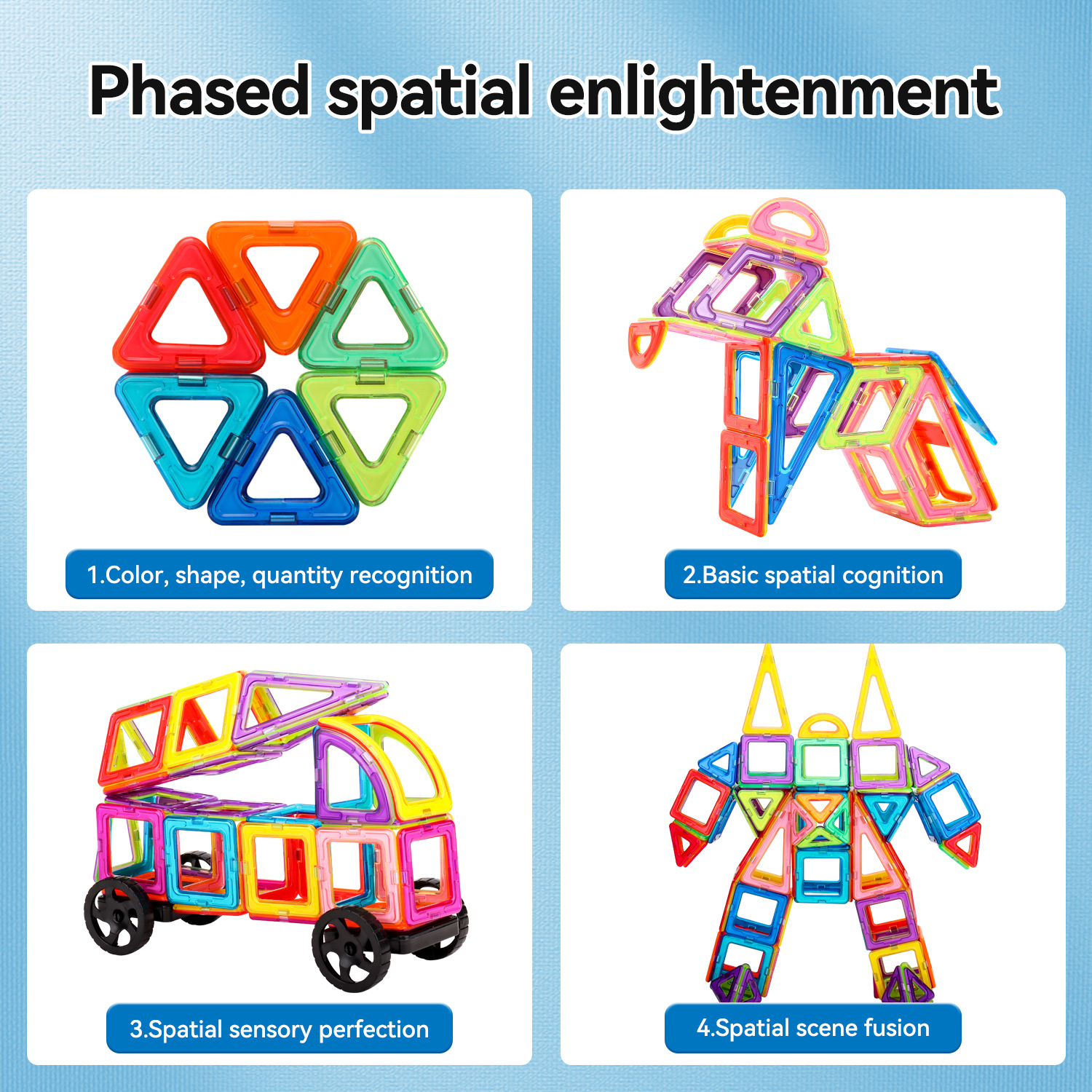Wholesale magnetic tile building blocks, Amazon magnetic tile Dinosaur scene English set 4 Boys 3 Magnetic puzzle toys Application Scenario