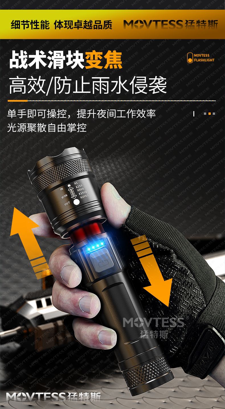 跨境抖音爆款LED手电筒 强光户外充电USB 伸缩调焦应急家用手电筒详情8