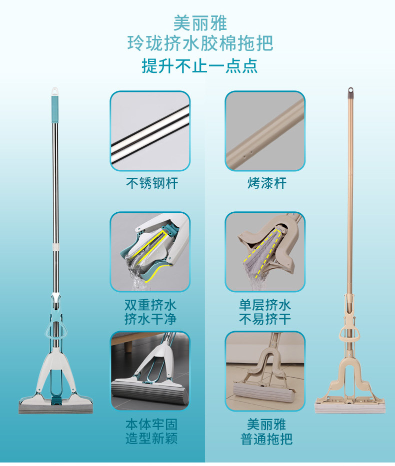 美丽雅吸水海绵拖把家用一拖净懒人免手洗对折式胶棉地拖百货批发详情2