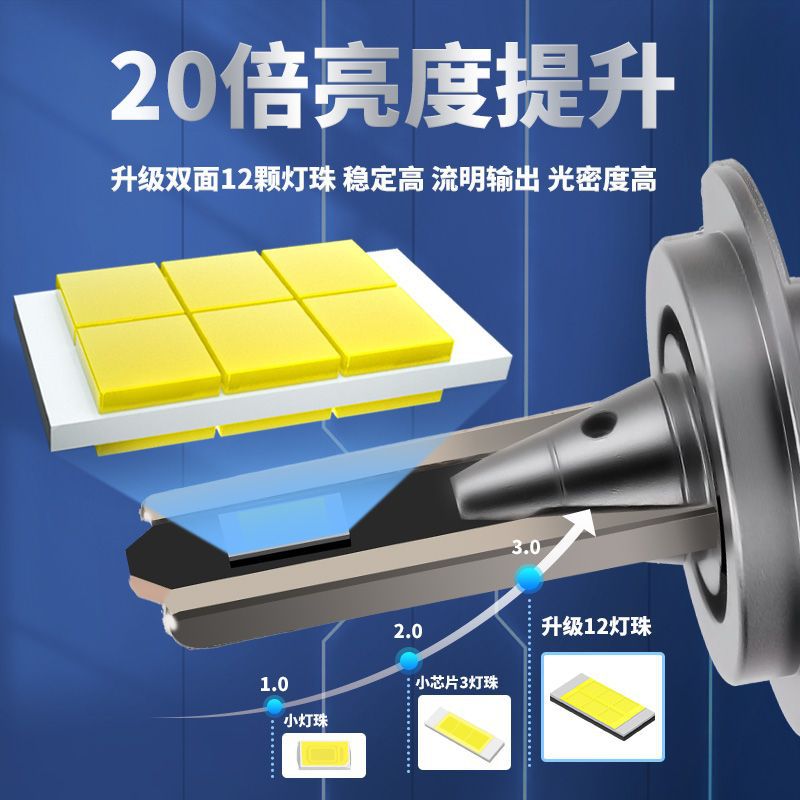 汽配/电动车前大灯/68361汽车大灯/汽车大灯/bmw产品图