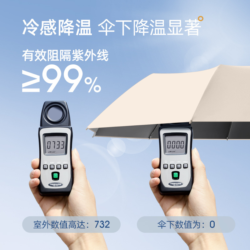 太阳伞/户外遮阳伞/小家电/遮阳棚/全自动双人伞产品图