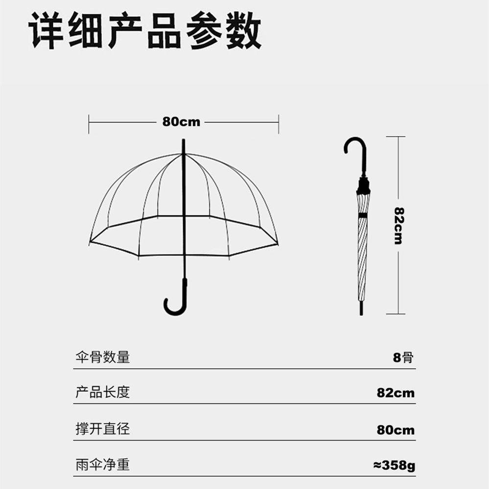 防晒伞/雨伞/雨伞太阳伞/雨伞72股/OLYCAT雨伞细节图