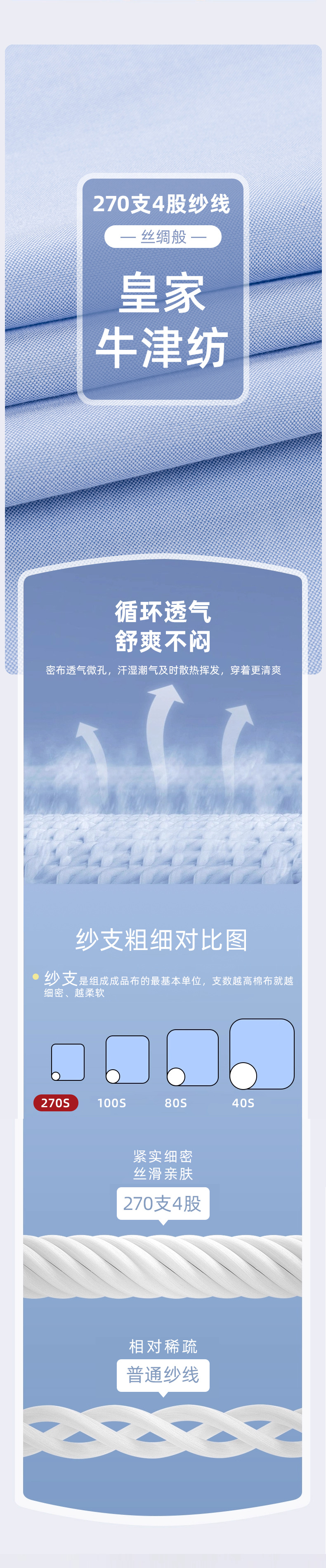 270支4股牛津纺纯棉DP免烫男士衬衫长袖商务正装职场总裁蓝衬衣男详情6