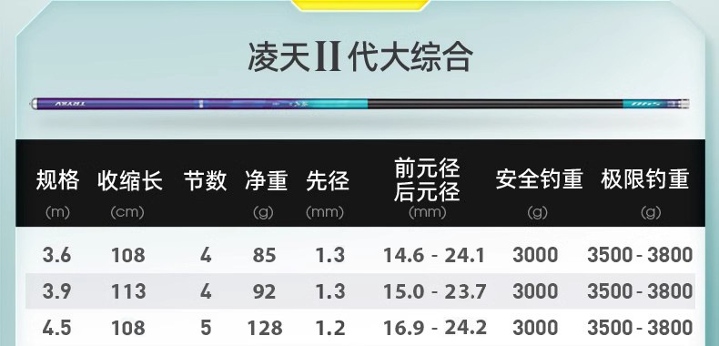 创威凌天二代钓鱼竿手杆超硬碳素鲤鱼竿鲫鱼竿台钓竿渔具默认项详情34