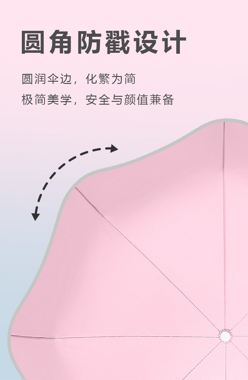 Creative three-fold safety rounded corner umbrella with reflective edge wrapping, all-weather and all-weather black rubber sun protection, UV protection and sunshade umbrella pic 6