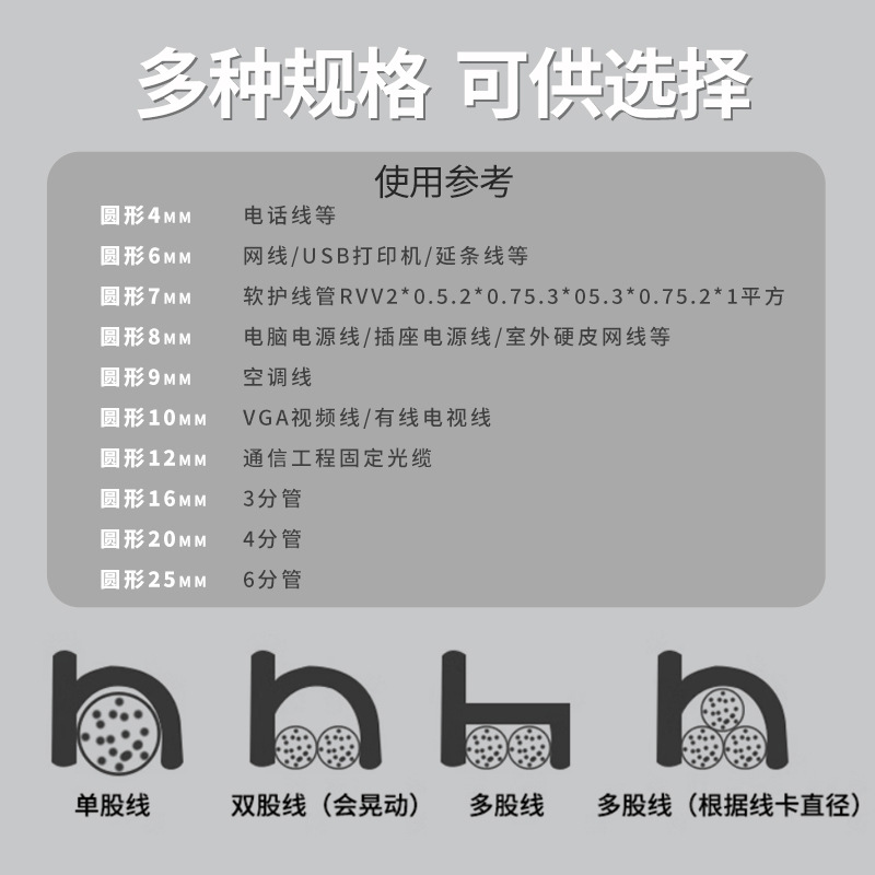 线缆整理细节图