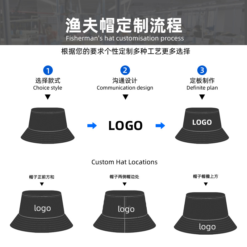 其他分类实物图