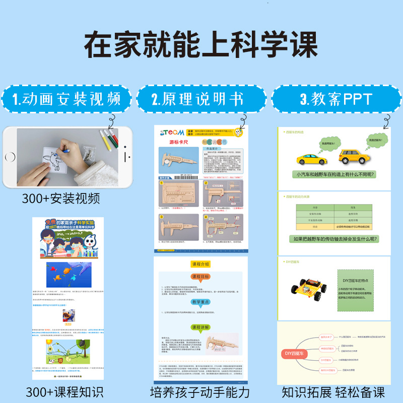 Tanmeng Technology's small creations: Children's diy radio models, handcrafted assembly toys, science experiments, and cutting-edge science education Specification image