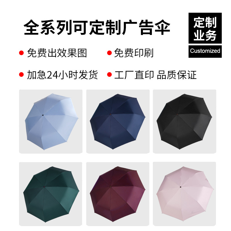 Wholesale in large quantities of cross-border fully automatic umbrellas with logo printing, black rubber sun protection umbrellas, three-fold camping portable folding umbrellas details Picture