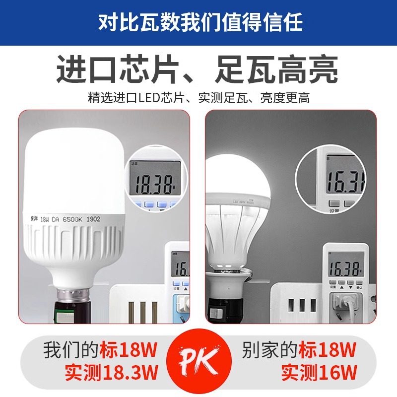 Bulb Led Energy-Saving Lamp Household Super Bright E27 Spiral Warm Yellow Eye Protection Bulb Indoor Workshop High-Power Lighting details Picture