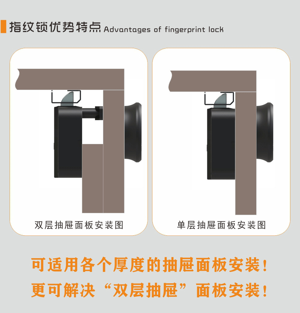 抽屉刷卡密码/智能电子锁家用鞋柜/办公桌文件抽屉锁产品图