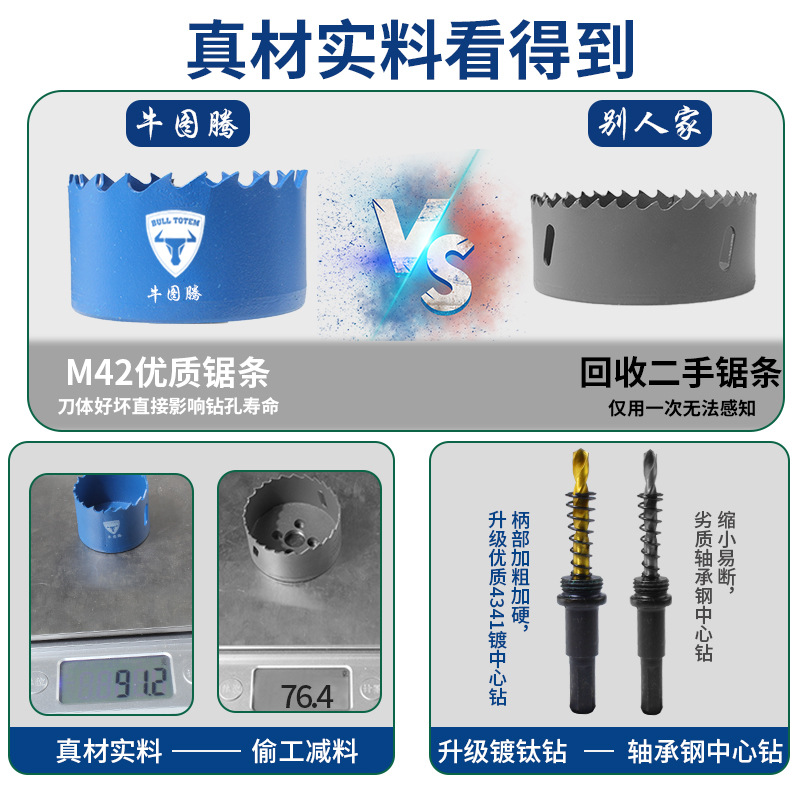 High Speed Steel Sharp Quick Hole Punching Hexagon Handle Hand Electric Drill Universal High Hardness Hole Opening Bimetal Hole Opener Application Scenario