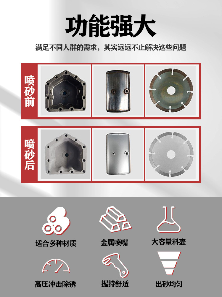 喷砂枪气动喷砂枪小型手持式喷砂枪便携式家用金属除杂翻新工具详情6