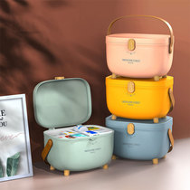 Large capacity medication storage box for home use