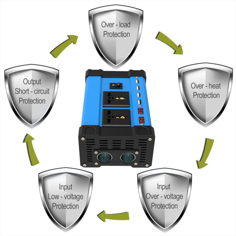 Inverter 300W cross-border converter 12V to 220V110V smart LCD dual display 4USB4.2A fast charging pic 13