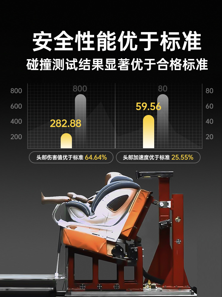 Aulon S360 Swivel Child Safety Seat For Newborn Infants 0-12 Years Old Baby Car Application Scenario