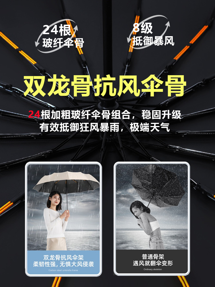 手动黑胶折叠伞印字定制广告伞防晒双人超大晴雨伞遮阳太阳伞批发详情4