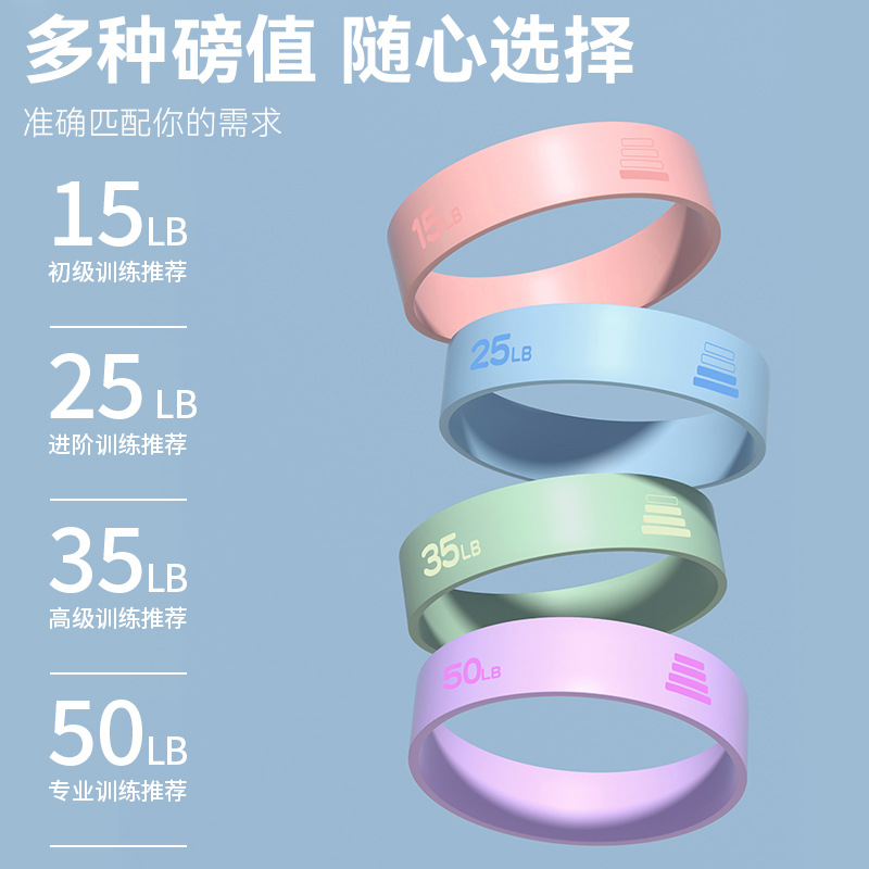 Elastic band yoga resistance ring, indoor home fitness, girls' exercise, squat, buttocks beauty dance, resistance band elastic ring Application Scenario