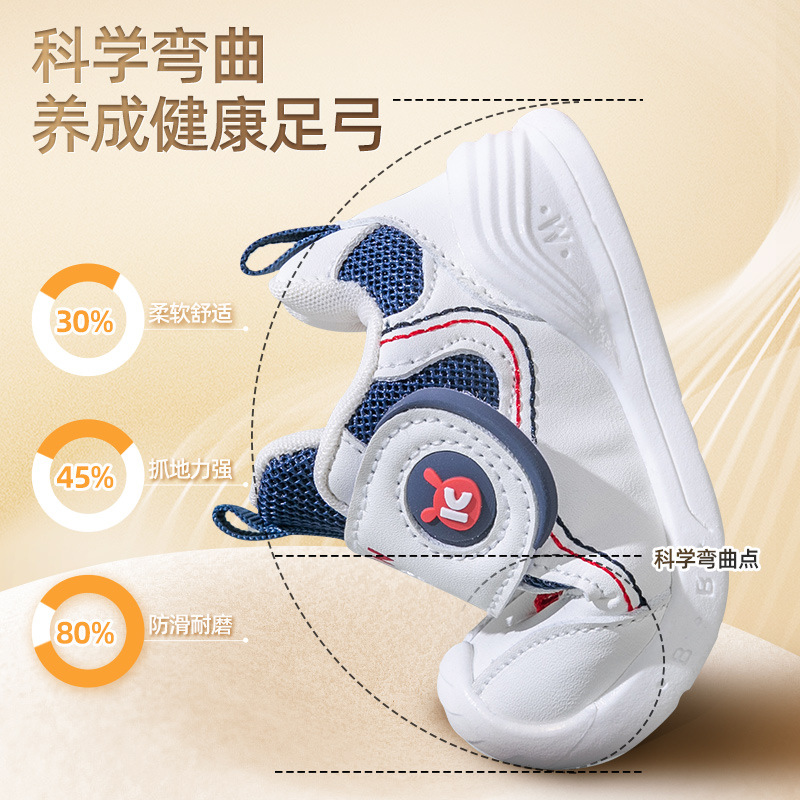 Baby shoes, children's shoes, men's sports shoes, functional shoes, 2023 autumn new style, baby soft-soled walking shoes, women's breathable single shoes details Picture