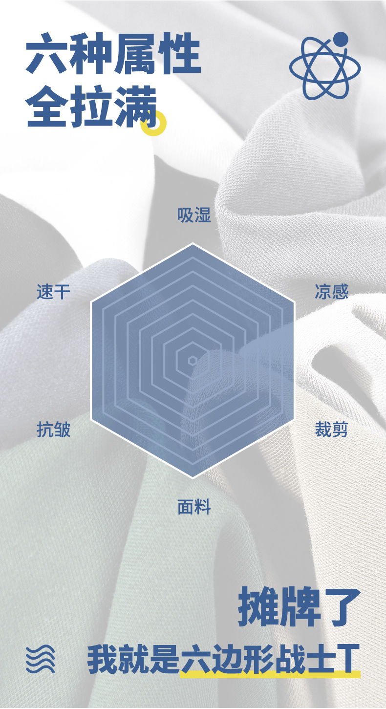 【六边形战士T】40支长绒棉索罗拉sorona凉感抗皱纯色男女短袖T恤详情3