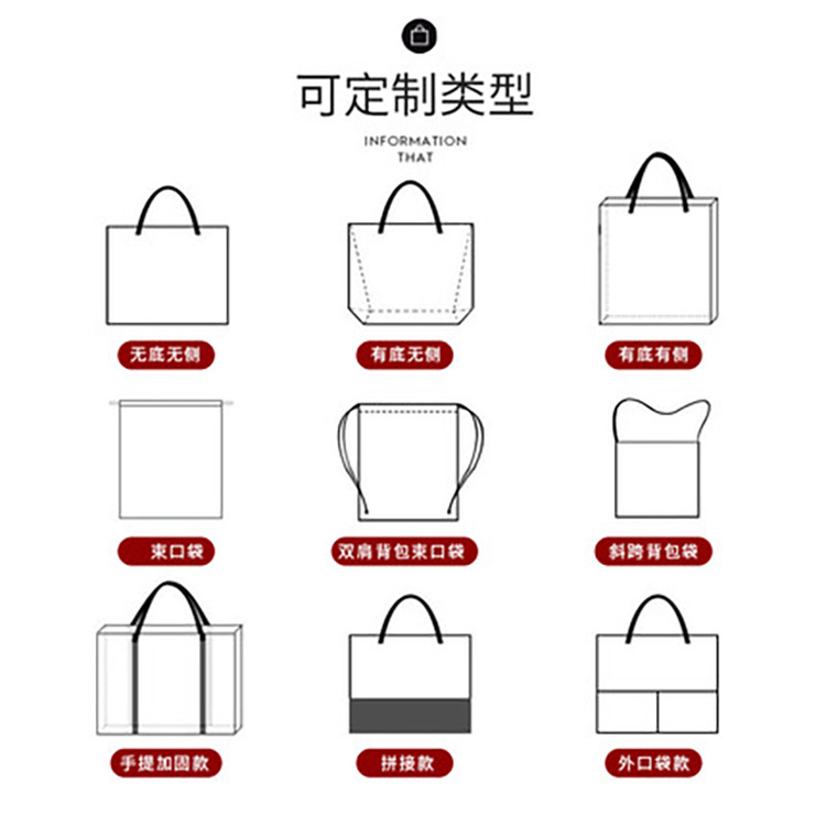 Customized canvas bags, logo embroidery handbags, advertising creative printed patterns, single-shoulder bags, and eco-friendly cotton bags Application Scenario